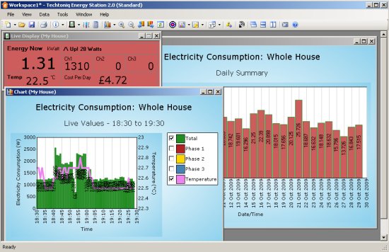 Techtoniq Energy Station Software