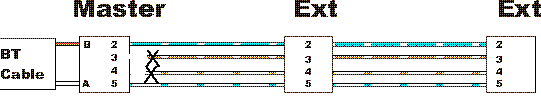 BT wiring after fix