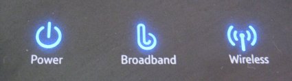 Broadband Router Lights