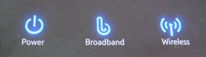 Broadband Router Lights
