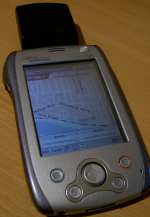 A loox, plus GPS card