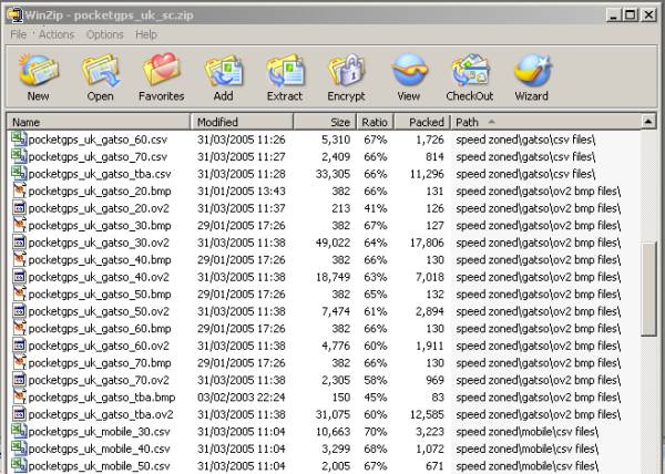 Contents of the Camera Zip