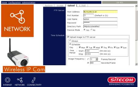 Sitecom LN-401 admin