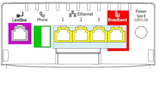 Infinity BT HUB