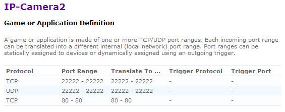 IP settings