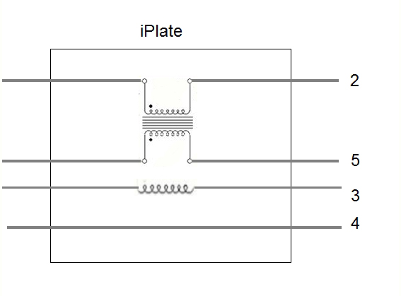 BT iplate circuit