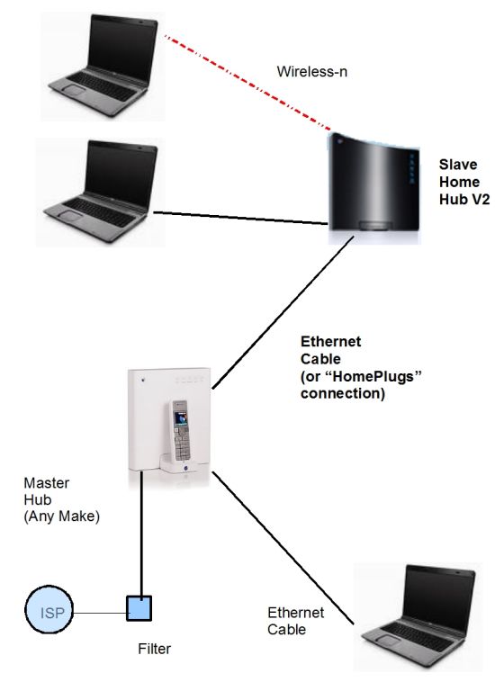 click to ENLARGE, see later for procedure